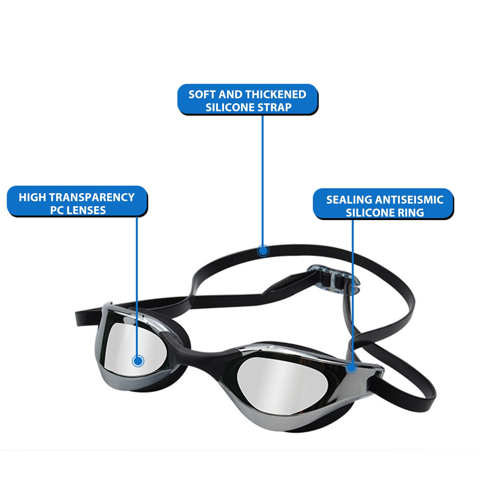 Adult Swimming Goggles No Leak - Woodworking Definition 评论和价格