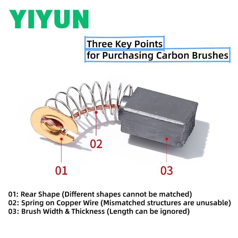 Carbon Brushes For Angle Grind - Woodworking Hand Saw 评论和价格
